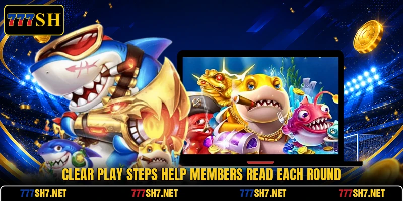 Clear play steps help members read each round Clear play steps help members read each round