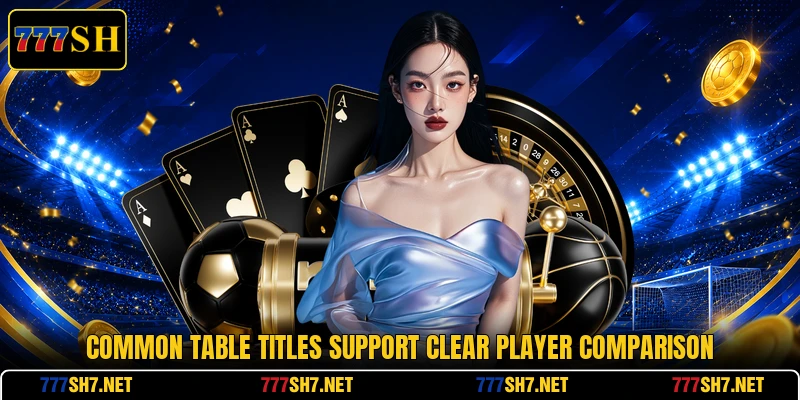 Common table titles support clear player comparison Common table titles support clear player comparison