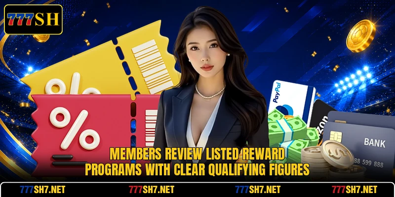 Members review listed reward programs with clear qualifying figures
