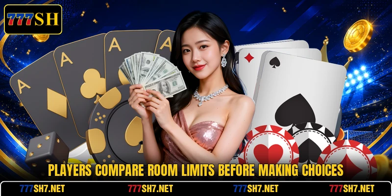 Players compare room limits before making choices Players compare room limits before making choices